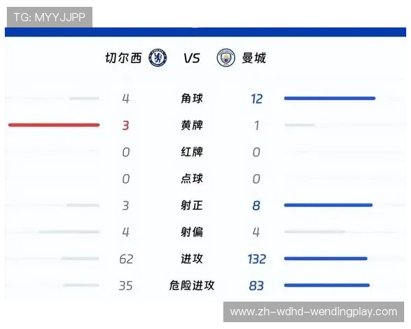 专家观点Lee Judges认为曼城击败切尔西将让英超争冠失去悬念